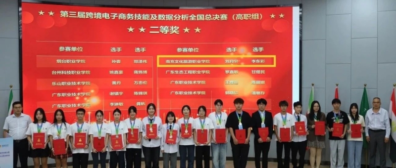 我校師生在2024一帶一路暨金磚國家技能發(fā)展與技術(shù)創(chuàng)新大賽中獲全國二等獎(jiǎng)