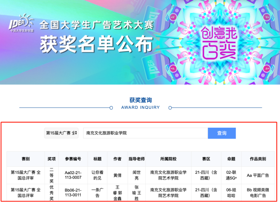 我校學(xué)子榮獲國(guó)家級(jí)二等獎(jiǎng)1項(xiàng) 優(yōu)秀獎(jiǎng)1項(xiàng)